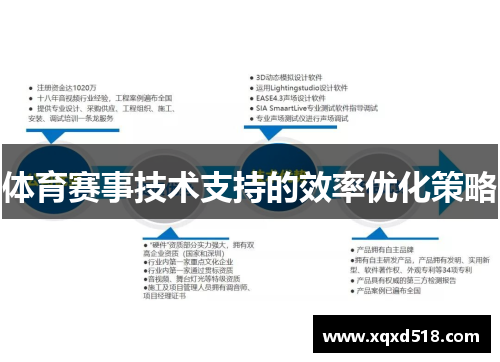 体育赛事技术支持的效率优化策略